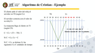21
Algoritmo de Cristian - Ejemplo
El cliente pide el valor del reloj al
servidor en T0 (según Cc)
El servidor contesta con el valor de
su reloj Cs
La respuesta llega al cliente en T1
(según CS)
C = Cs + (T1 – T0) / 2
Si C > Cc, Cc = C
Si C < Cc, se detiene Cc las
siguientes Cc-C unidades de tiempo
cliente
servidor
36 37 38 39 40 41 42 43 44 44 44 44 45 46
32 33 34 35 36 37 38 39 40 41 42 43 44 45 46
T0
Cs
T1
C = 40 = 37 + (44 - 38) / 2
Detener durante 44 – 40 = 4 unidades
 