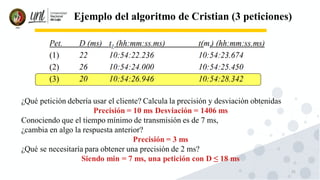 25
Ejemplo del algoritmo de Cristian (3 peticiones)
¿Qué petición debería usar el cliente? Calcula la precisión y desviación obtenidas
Precisión = 10 ms Desviación = 1406 ms
Conociendo que el tiempo mínimo de transmisión es de 7 ms,
¿cambia en algo la respuesta anterior?
Precisión = 3 ms
¿Qué se necesitaría para obtener una precisión de 2 ms?
Siendo min = 7 ms, una petición con D ≤ 18 ms
 