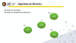 31
Algoritmo de Berkeley
10001
10005
10000
9998
s
C2
C3
C1
Se tiene un servidor s
Se tiene un conjunto de clientes ci
 