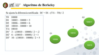 37
Algoritmo de Berkeley
Se ajusta la diferencia notificada Di’ = Di - (T1i – T0) / 2
T0 10000
D1 10003 – 10000 = 3
D2 10006 – 10000 = 6
D3 10010 – 10000 = 10
T1i 10010
D1’ 3 – (10010 – 10000) / 2 = -2
D2’ 6 – (10010 – 10000) / 2 = 1
D3’ 10 – (10010 – 10000) / 2 = 5
100011
10015
10010
10008
s
C2
C3
C1
 