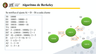 40
Algoritmo de Berkeley
Se notifica el ajuste Ai = D – Di a cada cliente
T0 10000
D1 10003 – 10000 = 3
D2 10006 – 10000 = 6
D3 10010 – 10000 = 10
T1i 10010
D1’ 3 – (10010 – 10000) / 2 = -2
D2’ 6 – (10010 – 10000) / 2 = 1
D3’ 10 – (10010 – 10000) / 2 = 5
D (-2 + 1 + 5 + 0) / 4 = 1
A1 1 - (-2) = 3
A2 1 – 1 = 0
A3 1 – 5 = -4
100011
10015
10011
10008
s
C2
C3
C1
A2 = 0
A3 = -4
A1 = 3
 