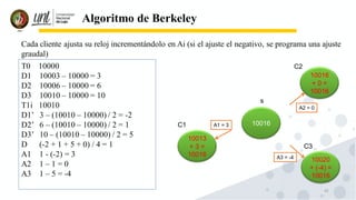 42
Algoritmo de Berkeley
Cada cliente ajusta su reloj incrementándolo en Ai (si el ajuste el negativo, se programa una ajuste
graudal)
T0 10000
D1 10003 – 10000 = 3
D2 10006 – 10000 = 6
D3 10010 – 10000 = 10
T1i 10010
D1’ 3 – (10010 – 10000) / 2 = -2
D2’ 6 – (10010 – 10000) / 2 = 1
D3’ 10 – (10010 – 10000) / 2 = 5
D (-2 + 1 + 5 + 0) / 4 = 1
A1 1 - (-2) = 3
A2 1 – 1 = 0
A3 1 – 5 = -4
10016
+ 0 =
10016
10020
+ (-4) =
10016
10016
10013
+ 3 =
10016
s
C2
C3
C1
A2 = 0
A3 = -4
A1 = 3
 