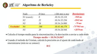 44
Algoritmo de Berkeley
• Calcula el tiempo medio para la sincronización y la desviación a enviar a cada nodo
Tiempo medio = 10:54:24.067
• Usando el método de Cristian, calcula la precisión en el ajuste de cada nodo al
sincronizarse (min no se conoce)
D/2
 