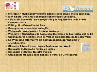 Interacción Multimodal y Multimedial :diálogos situacionales en inglés.
El Wikilibro: Una Creación Digital con Múltiples Utilidades.
Cmap: El Circuito de la Metacognición y la Arquitectura de la Praxis
Constructivista.
El Blog: Una Extensión del Aula.
Crucigramas Interactivos en Inglés
Webquests :Investigación Express en Acción.
Webcams y Grabadoras de Audio para Monitoreo de Expresión oral de L2
Organizadores de Inflexiones de Verbos en Inglés Realizados con Word
La Wiki: una alternativa de comunicación, aprendizaje y
socialización.
Glosarios Interactivos en Inglés Realizados con Word.
Secuencia Didáctica La familia en inglés.
Secuencia Didáctica: Nuestro Pueblo.
Creación de artículos periodísticos a Partir de Generadores.
 