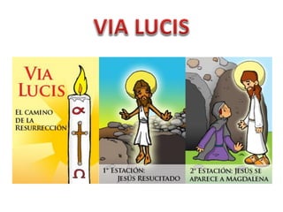 Tiempo de Pascua primer ciclo