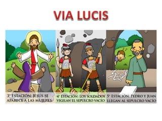 Tiempo de Pascua primer ciclo