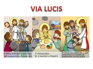 Tiempo de Pascua primer ciclo