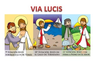 Tiempo de Pascua primer ciclo