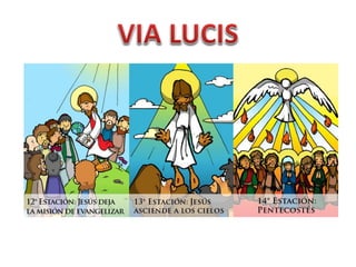 Tiempo de Pascua primer ciclo