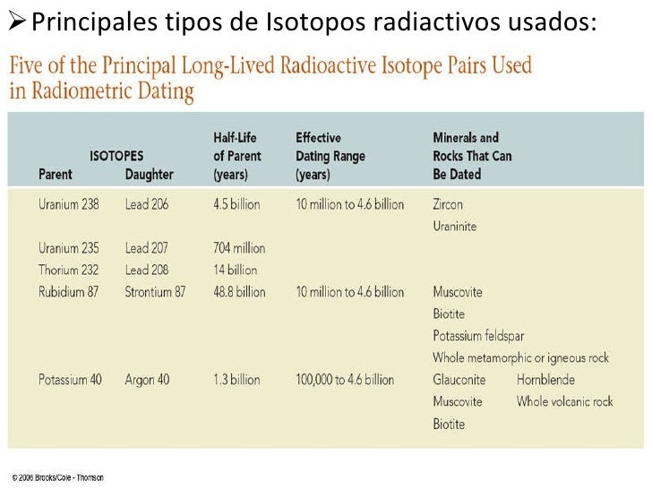 datacion geologica isotopo radiactivos