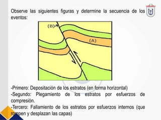 Tiempo geológico - geología general ing.civil | PDF