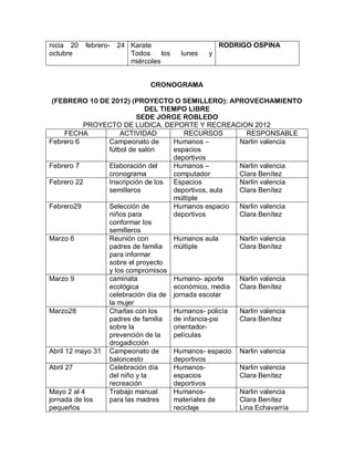 nicia 20 febrero- 24
octubre
Karate
Todos los lunes y
miércoles
RODRIGO OSPINA
CRONOGRAMA
(FEBRERO 10 DE 2012) (PROYECTO O SEMILLERO): APROVECHAMIENTO
DEL TIEMPO LIBRE
SEDE JORGE ROBLEDO
PROYECTO DE LUDICA, DEPORTE Y RECREACION 2012
FECHA ACTIVIDAD RECURSOS RESPONSABLE
Febrero 6 Campeonato de
fútbol de salón
Humanos –
espacios
deportivos
Narlin valencia
Febrero 7 Elaboración del
cronograma
Humanos –
computador
Narlin valencia
Clara Benítez
Febrero 22 Inscripción de los
semilleros
Espacios
deportivos, aula
múltiple
Narlin valencia
Clara Benítez
Febrero29 Selección de
niños para
conformar los
semilleros
Humanos espacio
deportivos
Narlin valencia
Clara Benítez
Marzo 6 Reunión con
padres de familia
para informar
sobre el proyecto
y los compromisos
Humanos aula
múltiple
Narlin valencia
Clara Benítez
Marzo 9 caminata
ecológica
celebración día de
la mujer
Humano- aporte
económico, media
jornada escolar
Narlin valencia
Clara Benítez
Marzo28 Charlas con los
padres de familia
sobre la
prevención de la
drogadicción
Humanos- policía
de infancia-psi
orientador-
películas
Narlin valencia
Clara Benítez
Abril 12 mayo 31 Campeonato de
baloncesto
Humanos- espacio
deportivos
Narlin valencia
Abril 27 Celebración día
del niño y la
recreación
Humanos-
espacios
deportivos
Narlin valencia
Clara Benítez
Mayo 2 al 4
jornada de los
pequeños
Trabajo manual
para las madres
Humanos-
materiales de
reciclaje
Narlin valencia
Clara Benítez
Lina Echavarría
 