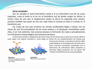 Zonas templadas
Son las situadas al norte (hemisferio norte) o al sur (hemisferio sur) de las zonas
tropicales. Justo al norte (o al sur en el hemisferio sur) de donde surgen los alisios, la
misma masa de aire que al desplomarse desde la altura ha originado esos vientos,
provoca también que parte de ese aire viaje hacia el noreste (o hacia el sureste en el
hemisferio sur).
Las masas de aire que arrastran los vientos occidentales llegan a chocar con las
masas de aire frío procedentes de las zonas polares y se desplazan montándose sobre
ellas, al ser más calientes. Este ascenso provoca la formación de nubes y precipitaciones
en el fenómeno meteorológico que llamamos borrasca.
Las borrascas tienden a desplazarse de oeste a este, de tal manera que al paso de un frente cálido le
suele seguir una mejoría transitoria y viene luego un frente frío con empeoramiento del tiempo que
termina por alcanzar y neutralizar al frente cálido
produciéndose así la desaparición de la borrasca.
Estas continuas variaciones provocadas por la
alternancia de anticiclones (altas presiones) y
borrascas (bajas presiones) son las típicas del
"tiempo" atmosférico de las zonas templadas.
 