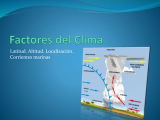 Latitud. Altitud. Localización.
Corrientes marinas
 