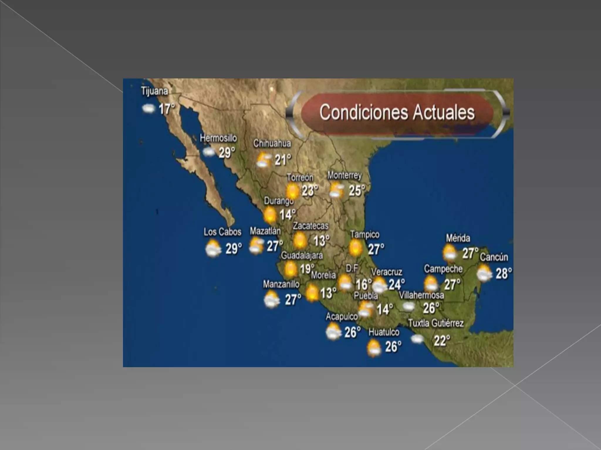 tiempo-metorologuico-ppt