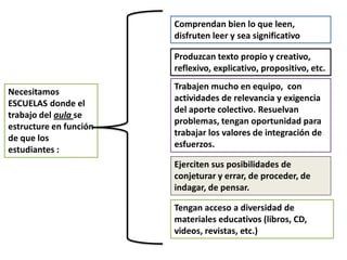 Ejerciten sus posibilidades de
conjeturar y errar, de proceder, de
indagar, de pensar.
Produzcan texto propio y creativo,
reflexivo, explicativo, propositivo, etc.
Tengan acceso a diversidad de
materiales educativos (libros, CD,
videos, revistas, etc.)
Trabajen mucho en equipo, con
actividades de relevancia y exigencia
del aporte colectivo. Resuelvan
problemas, tengan oportunidad para
trabajar los valores de integración de
esfuerzos.
Comprendan bien lo que leen,
disfruten leer y sea significativo
Necesitamos
ESCUELAS donde el
trabajo del aula se
estructure en función
de que los
estudiantes :
 