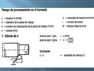 Tiempo procesamiento torno