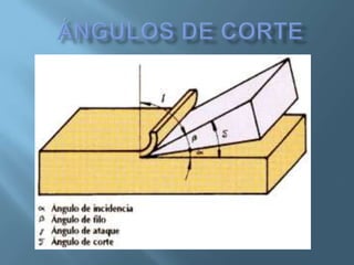 Tiempo procesamiento torno
