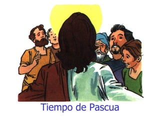 Tiempo de Pascua 
