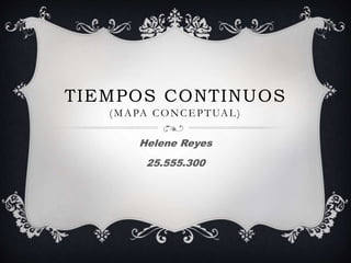 TIEMPOS CONTINUOS
(MAPA CONCEPTUAL)
Helene Reyes
25.555.300
 