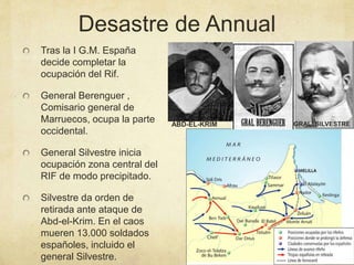 Desastre de Annual
Tras la I G.M. España
decide completar la
ocupación del Rif.
General Berenguer ,
Comisario general de
Marruecos, ocupa la parte
occidental.
General Silvestre inicia
ocupación zona central del
RIF de modo precipitado.
Silvestre da orden de
retirada ante ataque de
Abd-el-Krim. En el caos
mueren 13.000 soldados
españoles, incluido el
general Silvestre.
GRAL. SILVESTREABD-EL-KRIM
 