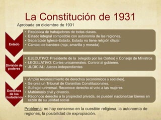 La Constitución de 1931
Estado
• República de trabajadores de todas clases.
• Estado integral compatible con autonomía de las regiones.
• Separación Iglesia-Estado. Estado no tiene religión oficial.
• Cambio de bandera (roja, amarilla y morada)
División de
poderes
• EJECUTIVO: Presidente de la (elegido por las Cortes) y Consejo de Ministros
• LEGISLATIVO: Cortes unicamerales. Control al gobierno.
• JUDICIAL: Jueces independientes
Derechos
de los
ciudadanos
• Amplio reconocimiento de derechos (económicos y sociales).
• Se crea un Tribunal de Garantías Constitucionales.
• Sufragio universal. Reconoce derecho al voto a las mujeres.
• Matrimonio civil y divorcio.
• Reconoce derecho a la propiedad privada, se pueden nacionalizar bienes en
razón de su utilidad social
Aprobada en diciembre de 1931
Problema: no hay consenso en la cuestión religiosa, la autonomía de
regiones, la posibilidad de expropiación.
 