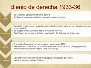 Bienio de derecha 1933-36
Agraria
• Se suspende aplicación Reforma agraria
• Se devuelven tierras a nobleza, se anula cesión de tierras.
Autonomía
• Cataluña: conflicto por Ley de Contratos de Cultivo (permitía acceso de rabassaires a
la propiedad).
• Se suspende la Autonomía tras la revolución de 1934.
• País Vasco: se retrasa el debate y aprobación del Estatuto de Autonomía.
Ejército
• Aministía a Sanjurjo y los que apoyaron sublevación 1932.
• Interviene en la represión de la Revolución de Asturias de 1934 (huelga general y
revolución social convocada por UGT, CNT, PCE).
Laborales
• Libertad de contratación: revancha propietarios (bajada de salarios)
• Movilización campesinas: huelgas
 