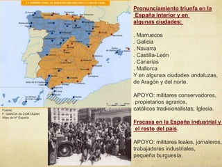 Pronunciamiento triunfa en la
España interior y en
algunas ciudades:
. Marruecos
. Galicia
. Navarra
. Castilla-León
. Canarias
. Mallorca
Y en algunas ciudades andaluzas,
de Aragón y del norte.
APOYO: militares conservadores,
propietarios agrarios,
católicos tradicionalistas, Iglesia.
Fracasa en la España industrial y
el resto del país.
APOYO: militares leales, jornaleros,
trabajadores industriales,
pequeña burguesía.
Fuente:
F. GARCÍA de CORTÁZAR
Atlas de Hª España
 