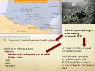 Fuente:
F. GARCÍA de CORTÁZAR
Atlas de Hª España
500.000 españoles huyen
entre enero y
febrero de 1939
En Francia son conducidos a campos de refugiados
La mitad volverán a España
a los pocos meses.
Otros se verán envueltos
en la II Guerra Mundial:
16.000 españoles murieron
en los campos de concentración
nazis
Exiliados en América Latina:
. México:
Gobierno de la República en el exilio
Intelectuales
. Chile
. Cuba
. Argentina
 