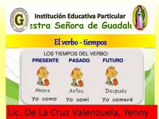 El verbo - tiempos
Lic. De La Cruz Valenzuela, Yenny
 