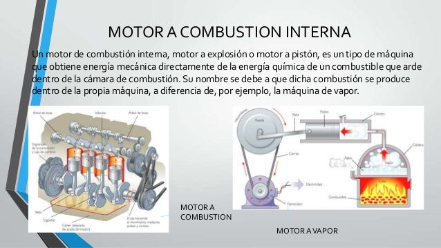 Tiempos de un motor a combustion interna