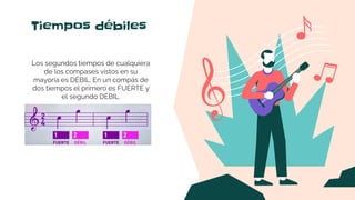 Tiempos débiles
Los segundos tiempos de cualquiera
de los compases vistos en su
mayoría es DÉBIL. En un compás de
dos tiempos el primero es FUERTE y
el segundo DÉBIL.
 