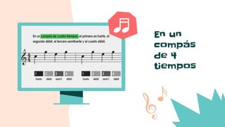 En un
compás
de 4
tiempos
 