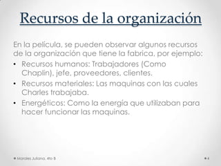 Recursos de la organización En la película, se pueden observar algunos recursos de la organización que tiene la fabrica, por ejemplo:Recursos humanos: Trabajadores (Como Chaplin), jefe, proveedores, clientes.Recursos materiales: Las maquinas con las cuales Charles trabajaba.Energéticos: Como la energía que utilizaban para hacer funcionar las maquinas. Morales Juliana, 4to B4