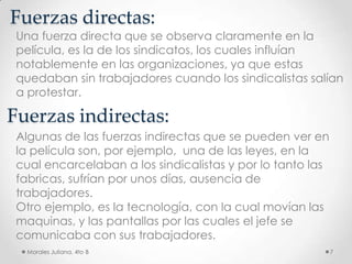 Fuerzas directas: Una fuerza directa que se observa claramente en la película, es la de los sindicatos, los cuales influían notablemente en las organizaciones, ya que estas quedaban sin trabajadores cuando los sindicalistas salían a protestar.Fuerzas indirectas: Algunas de las fuerzas indirectas que se pueden ver en la película son, por ejemplo,  una de las leyes, en la cual encarcelaban a los sindicalistas y por lo tanto las fabricas, sufrían por unos días, ausencia de trabajadores.Otro ejemplo, es la tecnología, con la cual movían las maquinas, y las pantallas por las cuales el jefe se comunicaba con sus trabajadores.Morales Juliana, 4to B7