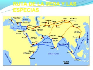 RUTA DE LA SEDA Y LAS
ESPECIAS
 