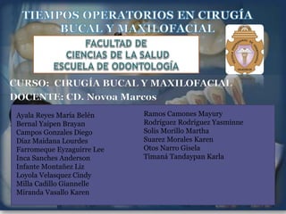 CURSO: CIRUGÍA BUCAL Y MAXILOFACIAL
DOCENTE: CD. Novoa Marcos
Ayala Reyes María Belén
Bernal Yaipen Brayan
Campos Gonzales Diego
Díaz Maidana Lourdes
Farromeque Eyzaguirre Lee
Inca Sanches Anderson
Infante Montañez Liz
Loyola Velasquez Cindy
Milla Cadillo Giannelle
Miranda Vasallo Karen
Ramos Camones Mayury
Rodríguez Rodríguez Yasminne
Solis Morillo Martha
Suarez Morales Karen
Otos Narro Gisela
Timaná Tandaypan Karla
 