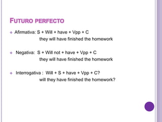 FUTURO PERFECTO 
 Afirmativa: S + Will + have + Vpp + C 
they will have finished the homework 
 Negativa: S + Will not + have + Vpp + C 
they will have finished the homework 
 Interrogativa : Will + S + have + Vpp + C? 
will they have finished the homework? 
 