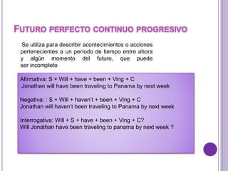 FUTURO PERFECTO CONTINUO PROGRESIVO 
Se utiliza para describir acontecimientos o acciones 
pertenecientes a un período de tiempo entre ahora 
y algún momento del futuro, que puede 
ser incompleto 
Afirmativa: S + Will + have + been + Ving + C 
Jonathan will have been traveling to Panama by next week 
Negativa: : S + Will + haven’t + been + Ving + C 
Jonathan will haven’t been traveling to Panama by next week 
Interrogativa: Will + S + have + been + Ving + C? 
Will Jonathan have been traveling to panama by next week ? 
 
