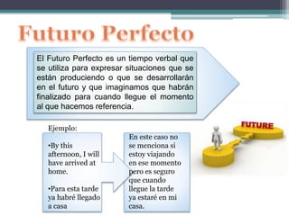 El Futuro Perfecto es un tiempo verbal que
se utiliza para expresar situaciones que se
están produciendo o que se desarrollarán
en el futuro y que imaginamos que habrán
finalizado para cuando llegue el momento
al que hacemos referencia.
Ejemplo:
•By this
afternoon, I will
have arrived at
home.
•Para esta tarde
ya habré llegado
a casa
En este caso no
se menciona si
estoy viajando
en ese momento
pero es seguro
que cuando
llegue la tarde
ya estaré en mi
casa.
 
