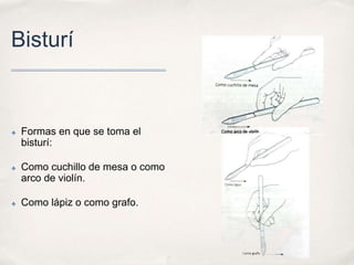 Bisturí


✤   Formas en que se toma el
    bisturí:

✤   Como cuchillo de mesa o como
    arco de violín.

✤   Como lápiz o como grafo.
 