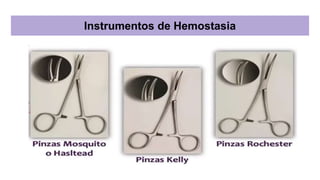 Instrumentos de Hemostasia
 