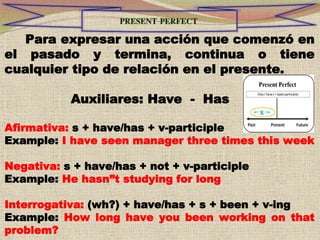 Para expresar una acción que comenzó en
el pasado y termina, continua o tiene
cualquier tipo de relación en el presente.
Auxiliares: Have - Has
Afirmativa: s + have/has + v-participle
Example: I have seen manager three times this week
Negativa: s + have/has + not + v-participle
Example: He hasn”t studying for long
Interrogativa: (wh?) + have/has + s + been + v-ing
Example: How long have you been working on that
problem?
 
