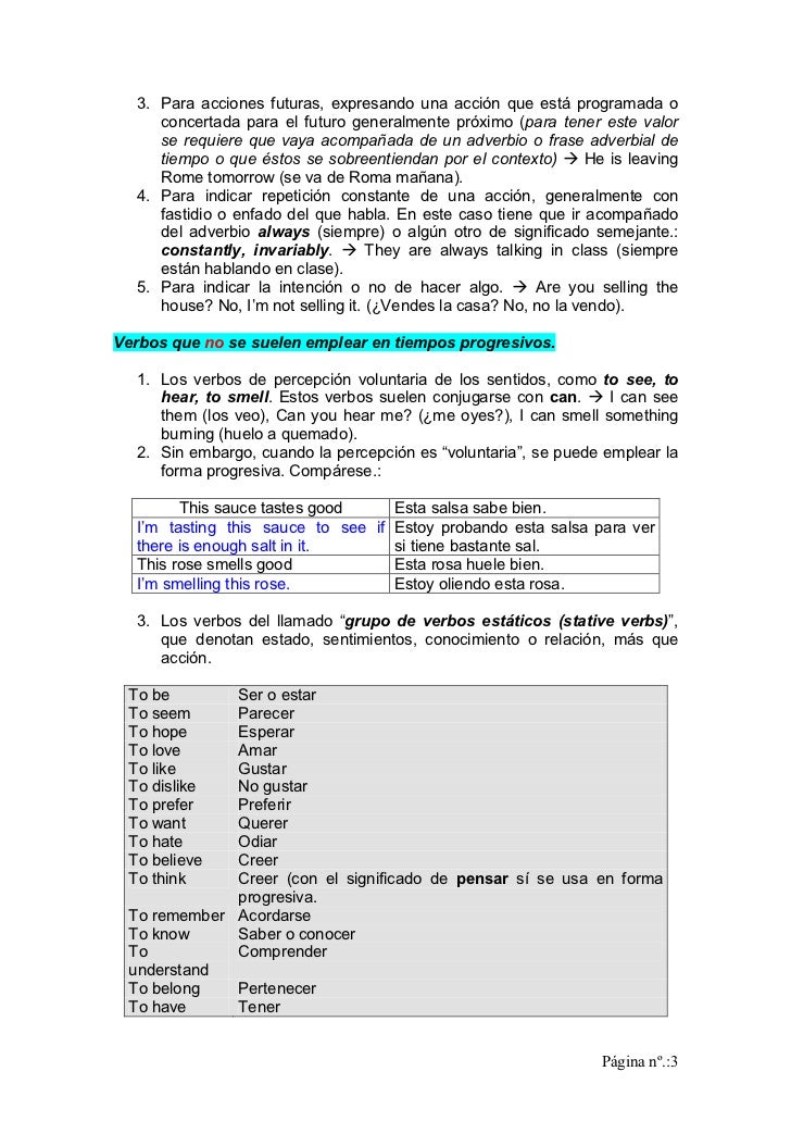 Tiempos Verbales En Inglés