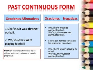 Oraciones Afirmativas Oraciones Negativas
• I/he/she/it was not
playing football.
We/you/they were not
playing football.
• Se utilizan formas cortas en
las oraciones negativas:
• I/he/she/it wasn't playing fo
otball.
We/you/they weren't
playing football.
1.I/he/she/it was playing f
ootball.
2. We/you/they were
playing football
NOTA: en oraciones afirmativas no se
utilizan las formas cortas en el pasado
progresivo.
 