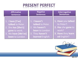 PRESENT PERFECT
Affirmative
Sentences
Negative
Sentences
Interrogative
Sentences
1. I have [I’ve]
talked to Peter.
2. She has [She’s]
gone to work.
3. We have [We’ve]
been to London
1. I haven’t
talked to Peter.
2. We haven’t
been to London
3. They haven’t
learned English
1. Have you talked
to Peter?.
2. Has she gone to
work?
3. Have they learn
ed English?
 