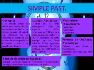 Concepto:
El pasado simple se
utiliza para hablar de una
acción que concluyó en un
tiempo anterior al actual.
La duración no es
relevante. El tiempo en que
se sitúa la acción puede ser
el pasado reciente o un
pasado muy lejano.
Auxiliar (Auxiliary):
Tanto en la forma
interrogativa como en
negativa se utiliza
como auxiliar DID que es la
forma pasada del verbo "TO
DO" y acompaña al verbo
principal en su forma
infinitiva. En las negaciones
puede utilizarse la forma
contraída de DID NOT es
decir: DIDN'T.
Vocabulario
(Vocabulary):
•Yesterday.
•Last week.
•Last month.
Formula de Oraciones
Afirmativas:
Subject + Verb simple +
Complement.
Example:. You work very hard
last week.
Formula de oraciones negativas:
Subject + Auxiliary negative + Verb simple + Complement.
Example:. You do not work very hard last week.
 