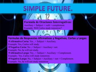 Formula de Oraciones Interrogativas:
Auxiliary + Subject + verb + complement.
Example: Will Carlos study tomorrow?
Formulas de Respuestas Afirmativas y Negativas, Cortas y Largas:
Afirmativa Corta: Yes , + Subject + Auxiliary.
Example: Yes, Carlos will study.
Negativa Corta: No ,+ Subject + Auxiliary+ not.
Example: No, he will not study.
Afirmativa Larga: Yes , + Subject + Auxiliary + Complement.
Example:. Yes, Carlos will study tomorrow.
Negativa Larga: No, + Subject + Auxiliary + not + Complement.
Example: No, he will not study tomorrow.
 