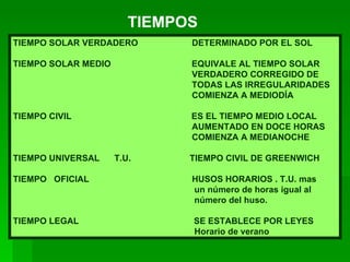 Tiempo Y Calendario | PPT