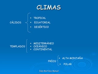 CLIMAS Inés Martínez Manuel      TROPICAL CÁLIDOS      ECUATORIAL      DESÉRTICO      MEDITERRÁNEO TEMPLADOS      OCEÁNICO      CONTINENTAL        ALTA MONTAÑA   FRÍOS      POLAR 